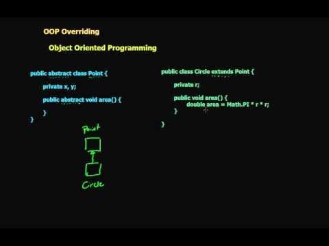 10  OOP Overriding (in Arabic)
