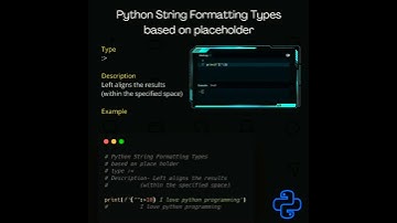 string formatting types based on placeholder | python tutorial | exp 5 #shorts #python #programming