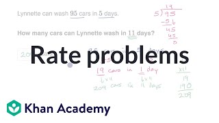 Tariefproblemen