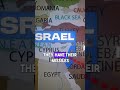 Iran's Stage One: Lashing Israel