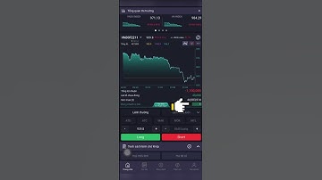 Hướng dẫn đóng vị thế phái sinh trên ứng dụng VPS SmartPro