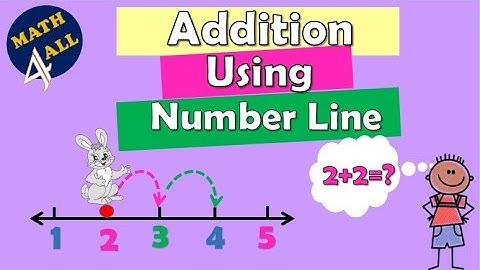 Addition using number line | Addition for kids | Math4all