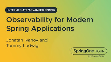 Observability for Modern Spring Applications