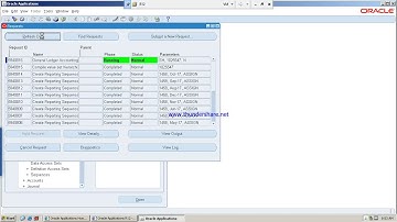 How to create Security Rules in Oracle financial EBS R12