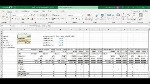 How to use HLOOKUP, XLOOKUP, and SUMIF functions