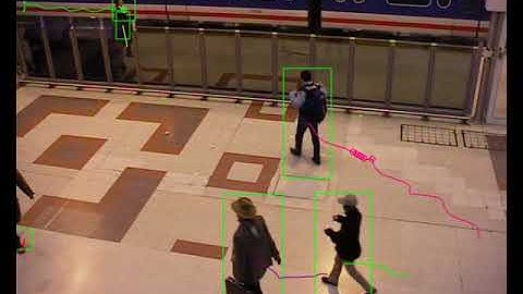 Multiple Objects Tracker with Abandoned detector