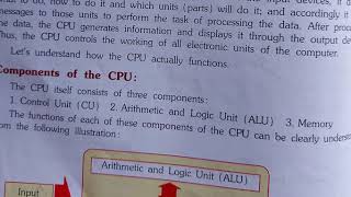 Std 5th Subject Computer lesson 2. THE CPU