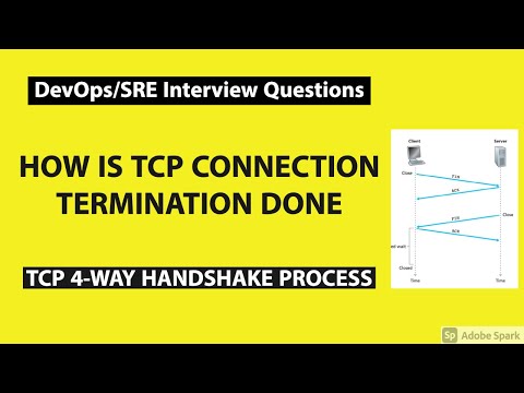 TCP Connection Termination Process | TCP 4-Way Handshake | DevOps/SRE Interview Questions