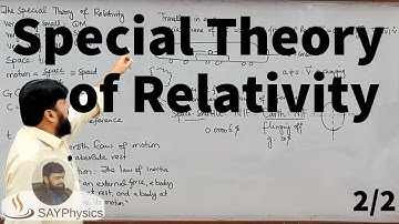 L2.2 Inertial frame of reference - Special theory of relativity