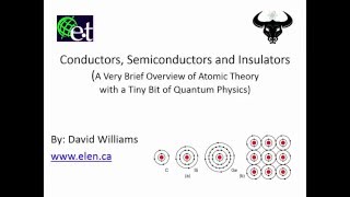 Conductors, Semiconductors, and Insulators