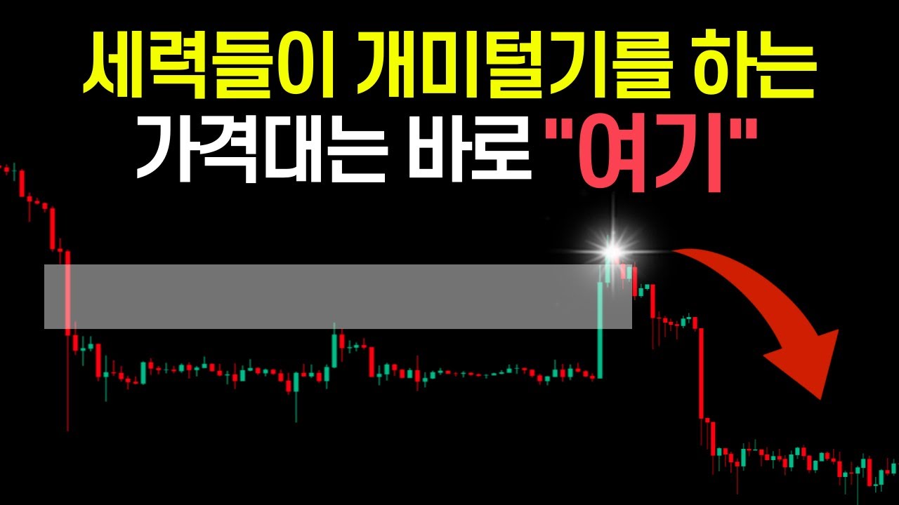 ⁣세력들이 개미털기를 하는 가격대는 바로 이곳입니다. (페어밸류갭, 스마트머니컨셉, ICT)