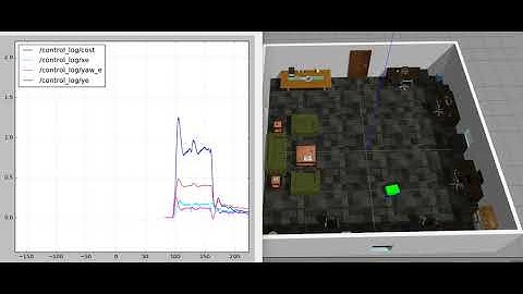Skid Steered Mobile Robot - Adaptive Neural Networks based Control Simulation