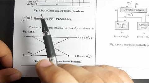 24. Digital Signal Processing - part   3