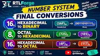 Hexadecimal to Binary, Octal to Hexadecimal & Hexadecimal to Octal | Number System #7 by RTLForge