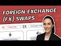 Forex Tutorial How To Read A Currency Quote