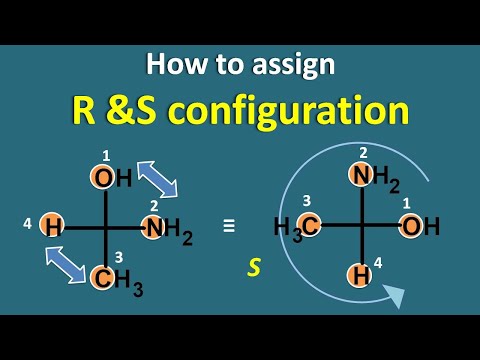 Video: Skillnaden Mellan R Och S-konfiguration