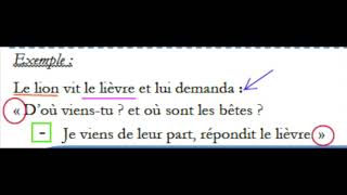 Leçon et exercices sur le dialogue