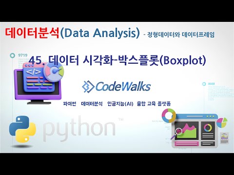 데이터분석 45. 데이터시각화-박스플롯(Boxplot)