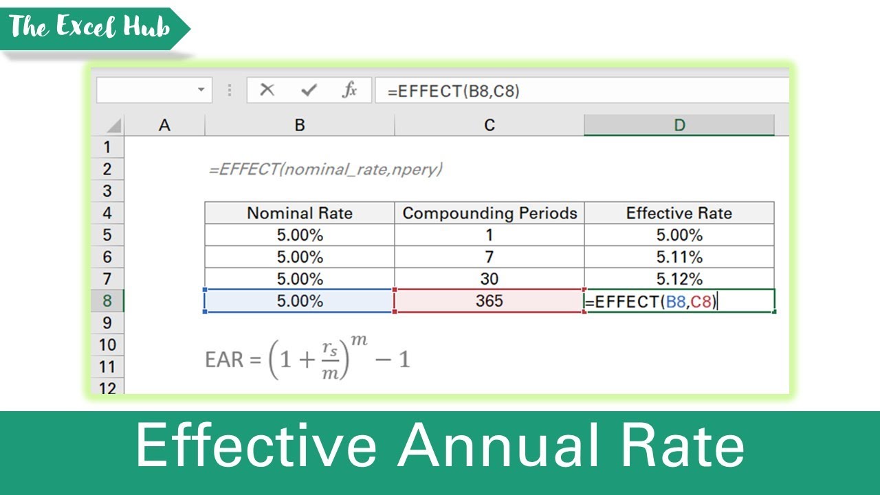 Calculate The Effective Annual Rate In Excel Using The Effect Function