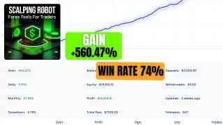 High Accuracy Forex Scalping EA 🚀 MT4 Robot Full Setup 2026