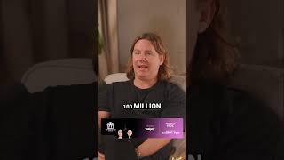 Startup Funding Strategy: Control vs  Growth