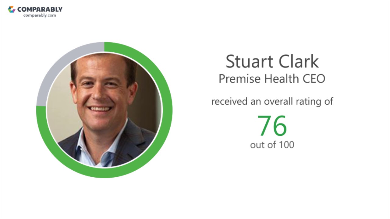 Working at Premise Health - May 2018