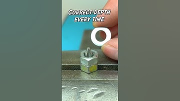 Correct Depth #tipcentric