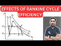 Effects on Rankine cycle efficiency || Reducing condenser pressure