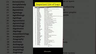 Important List Of Logy Of A