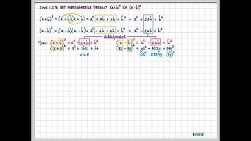 2havo 1.2 B - 2vwo 1.2 B - Het merkwaardige product (a+b)² en (a-b)²