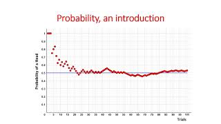 L3Pc1 - Probability, An Introduction