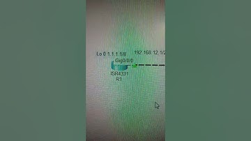 Basic lab overview in cisco packet tracer. #cisconetworks #networkdiscovery