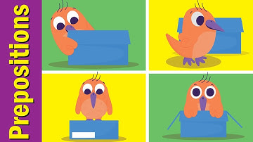 Prepositions Vocabulary Chant for Children | Fun Kids English