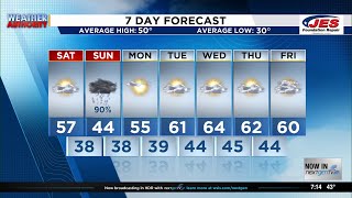Southwest, Central Virginia Weather | 7 p.m. - Feb. 13, 2026