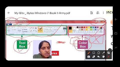 Class I Computer 24 12 2021 by Ms Poonam Singh