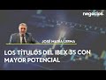 José María Lerma: Los títulos del IBEX 35 con mayor potencial