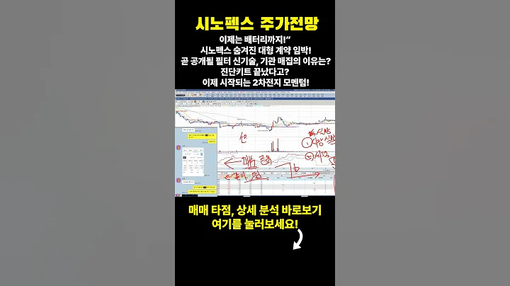 이제는 배터리까지!” 시노펙스 숨겨진 대형 계약 임박!📢 곧 공개될 필터 신기술, 기관 매집의 이유는?⚡ 진단키트 끝났다고? 이제 시작되는 2차전지 모멘텀!