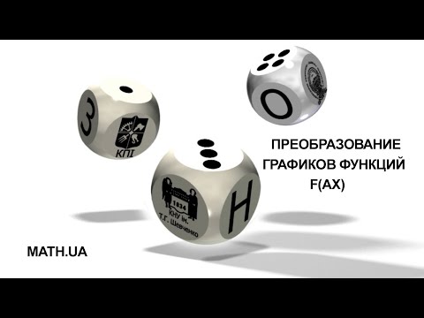 Геометрические преобразования графиков функций. f(ax)
