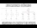 AUTOMATISMO ELÉCTRICO. CIRCUITOS DE MANDO Y DE FUERZA.