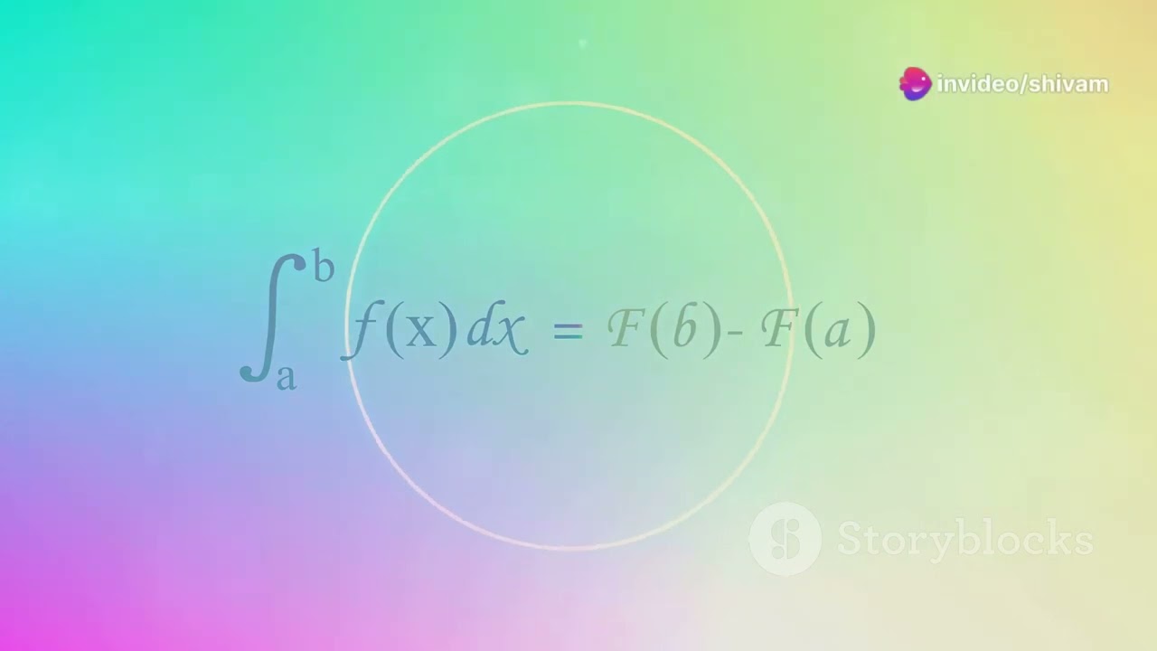 Complex Numbers:  The Powerhouse of Polynomial