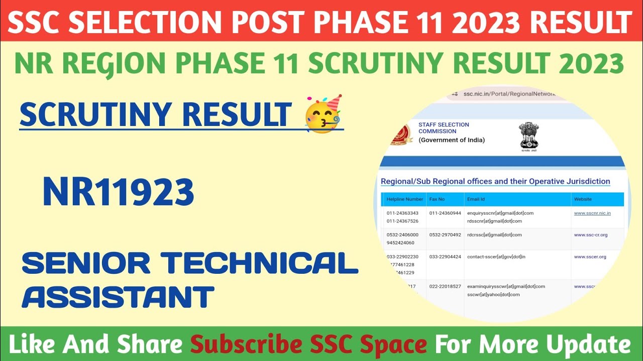 NR Region का 1 और Post Code 🥳 | Phase 11 Scrutiny Result 