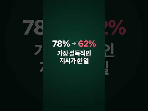 AI를 더 설득력 있게 만드는 방법은 전부 정확도를 깎았습니다 #Shorts