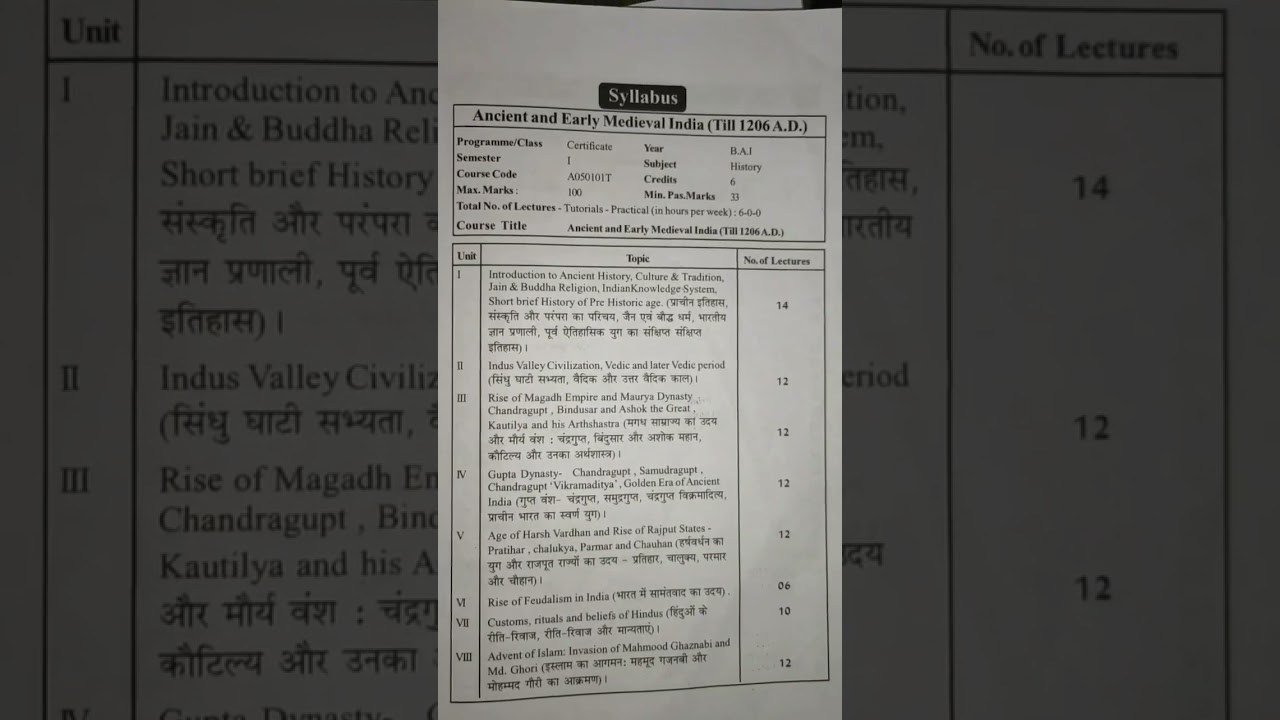 syllabus of 1st semester History Honours BA part 1 