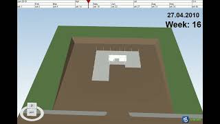 Training Project for syncro- Assignment 7