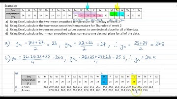 Mean smoothing time series plots using Excel and Trendline forecasting