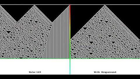 All 256 Cellular Automata in 1 dimension with single seed point