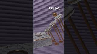 0% vs 100% Satisfying Gold Sphere Drop Test | 3DCG Soft Physics Simulation
