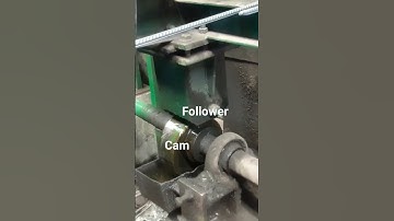 A Practical Example of Cam follower mechanism(Subscribe Please)