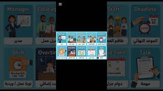 Learning English. Vocabulary english . for beginners. daily use english sentences #presentcontinuous