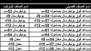 جميع انواع مقاسات المساعدين الغسالات الفوق اتوماتيك